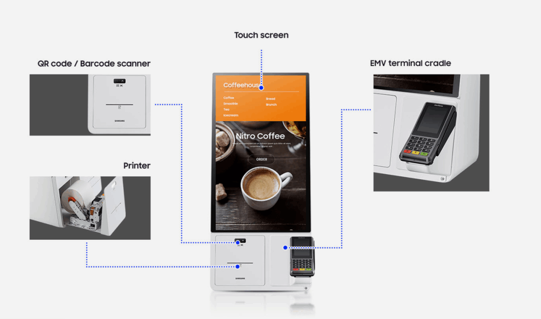 Using Kiosk